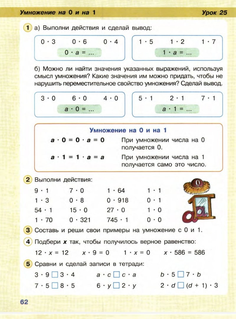 Умножение учебник. Свойства умножения 2 класс Петерсон. Переместительный закон умножения 2 класс Петерсон. Компоненты умножения 2 класс Петерсон. Петерсон умножение 2 класс.