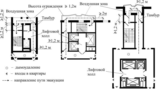 План лифтового холла