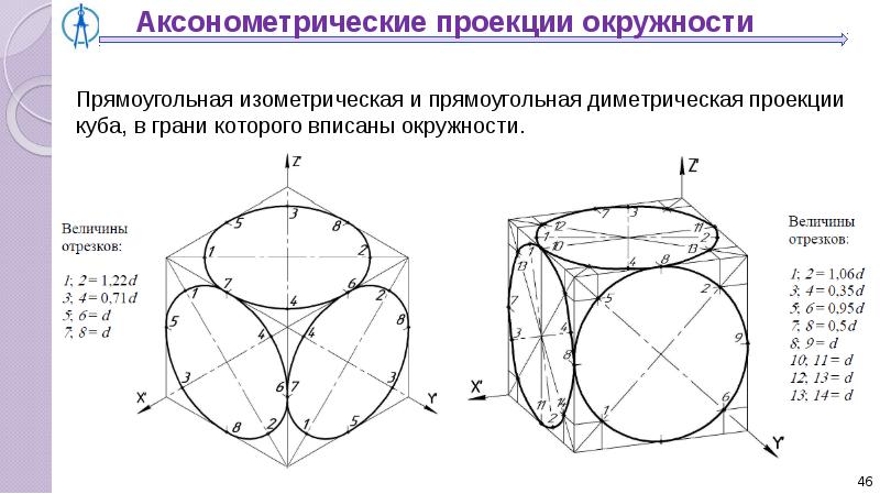 Чертеж куба в трех проекциях