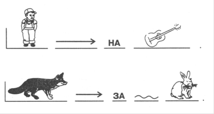 Схемы предложений для дошкольников в картинках