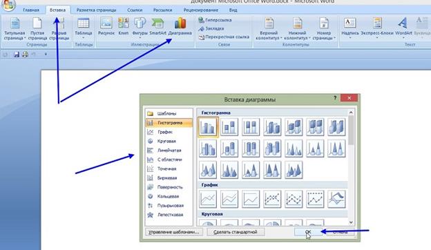 Виды диаграмм в ворде