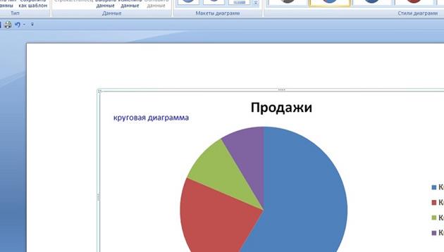 Как сделать диаграмму в ворде с процентами круговую