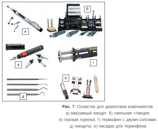 Демонтаж прибора. Демонтаж элементов с печатных плат. Перечислите инструменты для демонтажа элементов с печатной платы.. Оборудование для демонтажа радиоэлементов. Оснастка для демонтажа компонентов.