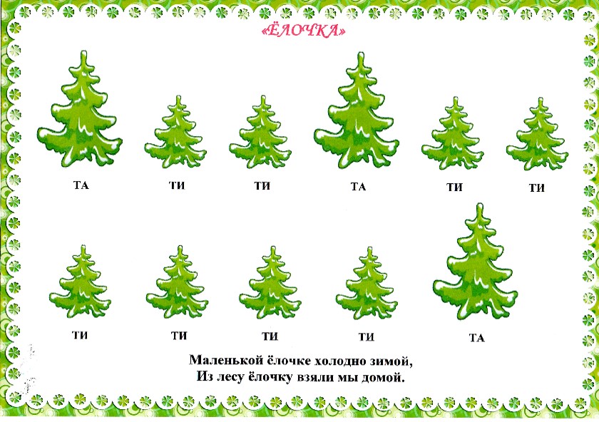 Больше меньше елка. Ритмические карточки для дошкольников. Карточки с изображением елочек для детей. Ритмические схемы для дошкольников. Ритмические загадки.