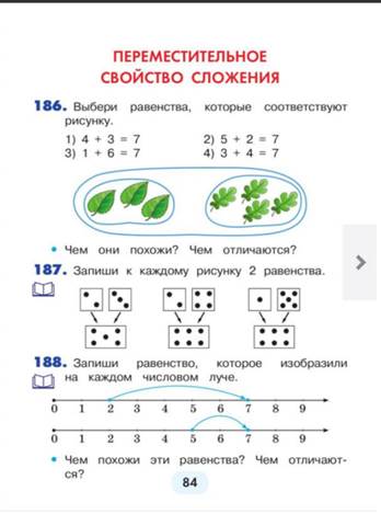 Карточки свойства сложения. Переместительное свойство сложения. Перестановка слагаемых задания. Переместительное свойство сложения задания. Перестановка слагаемых 1 класс задания.