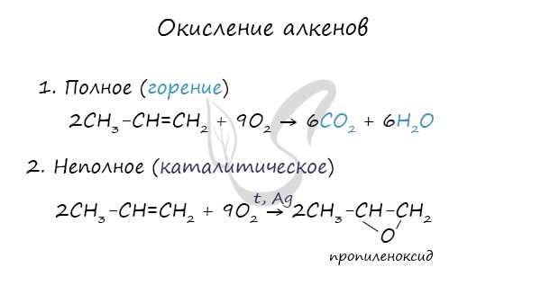 Окисление алкенов перманганатом