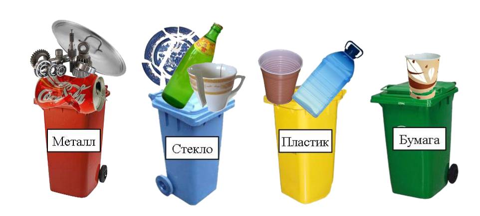 Work sort. Пластик стекло бумага металл. Сортировка мусора. Сортировка мусора пластик. Бачок для сортировки мусора пищевые отходы.
