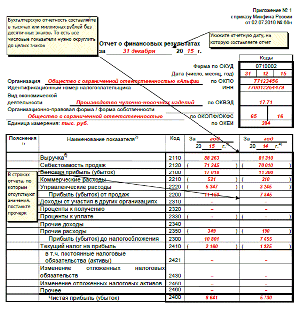 Бух баланс и отчет о финансовых результатах образец заполнения