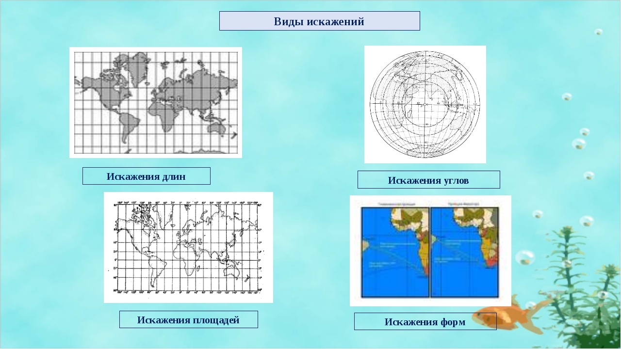 Искажение карты. Искажения картографических проекций. Искажения на географических картах. Виды искажений. Искажение длин в картографии.