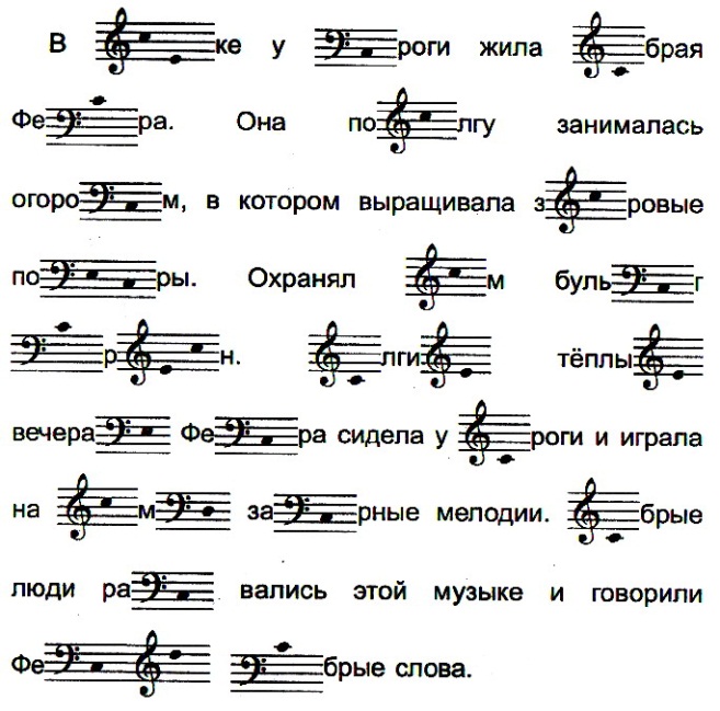 Музыкальные ребусы в картинках