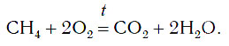 Сжигание метана уравнение