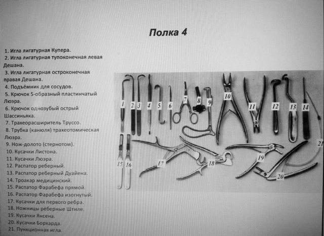 Инструменты в акушерстве в картинках с названиями