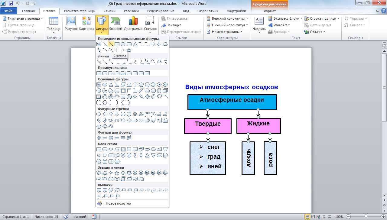 Вставьте в документ рисунок объект wordart и текст как в задании