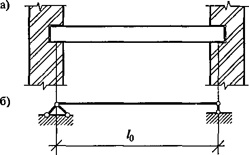 Конструктивные и расчетные схемы простой балки