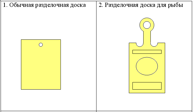 Чертеж прямоугольной разделочной доски