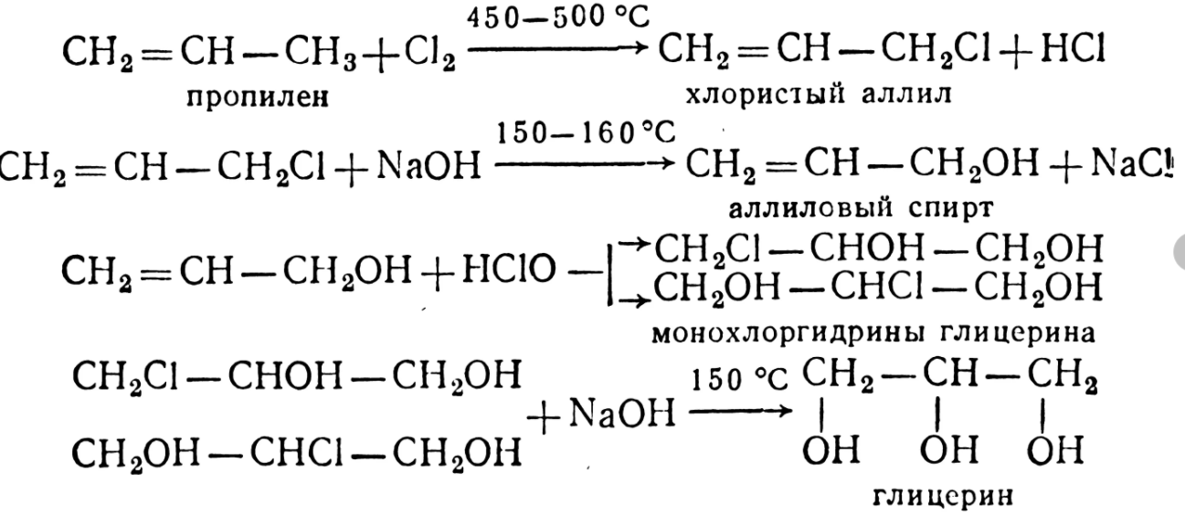 Глицерин и вода реакция. Синтез глицерина из пропилена. Синтез глицерина из пропана.