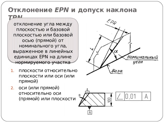 Ось наклонена под углом. Допуск наклона на чертеже. Допуск угла наклона на чертеже. Отклонение наклона. Отклонение наклона плоскости.