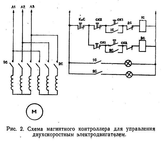 Схема буксирной лебедки