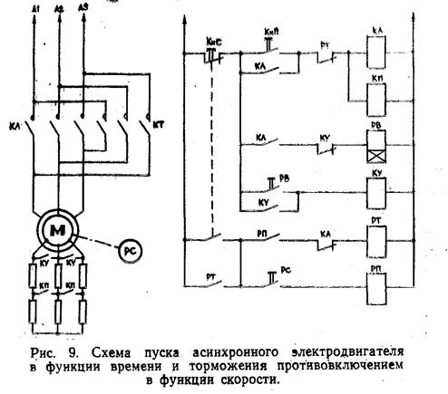 Назначение автоматического выключателя в схеме привода двигателей переменного тока