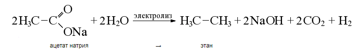 Ацетат натрия гидроксид калия реакция. Ацетат натрия реакция Кольбе. Ацетат натрия Этан. Электролиз расплавов солей карбоновых кислот. Реакция Кольбе электролиз солей карбоновых кислот.