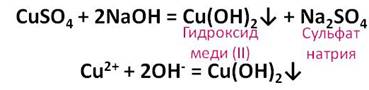 Сульфат натрия и водород реакция. Сульфат меди 2 и гидроксид калия. Взаимодействие сульфата меди 2 с гидроксидом натрия. Сульфат меди 2 и гидроксид натрия. Сульфат меди и гидроксид натрия реакция.