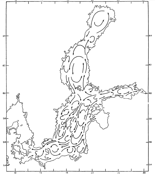 Схема балтийского моря. Течения Балтийского моря. Балтийское море Катра течений. Карта течений в Балтийском море. Морские течения Балтийского моря моря.