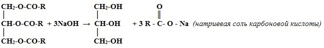 Карбоновая кислота и гидроксид натрия. Глицерин и гидроксид натрия реакция. Глицерин плюс гидроксид натрия. Глицерин и натрий реакция. Взаимодействие глицерина с гидроксидом натрия.