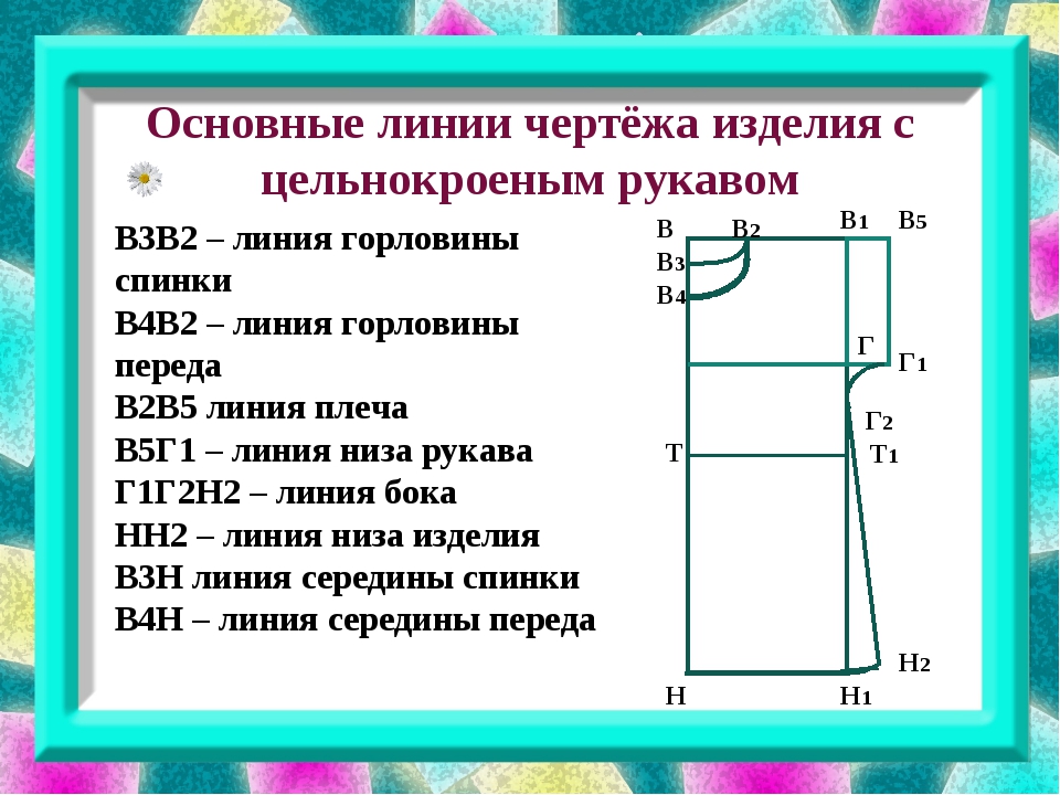 Технология пошива изделия. Выкройка чертеж цельнокроеного рукава ночной сорочки 6 кл. Чертеж ночной сорочки с цельнокроеным рукавом. Построение выкройки ночной сорочки с цельнокроеным рукавом 6 класс. Моделирование ночной сорочки 7 класс технология.