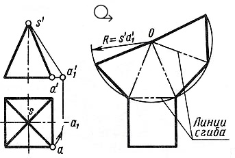 Развертка пирамиды чертеж