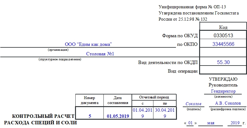 Контрольный расчет расхода специй и соли образец заполнения