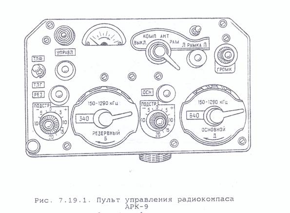 Арк 9 схема