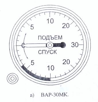 Проверка часов. Алгоритм заводки часов. Проверка часов по номеру 129368 Луч. Как сделать проверку стрелок на часах д ШОК.