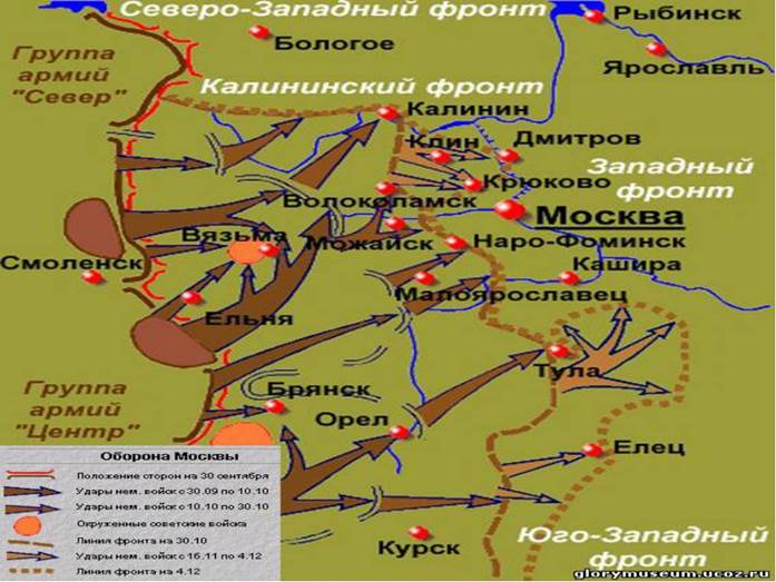 Карта битва за москву 1941 год на урок истории