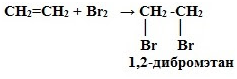 Взаимодействие этана с бромом. Реакция этилена с бромом. Этилен плюс бром реакция. Реакция этилена с бромной водой. Реакция присоединения брома.