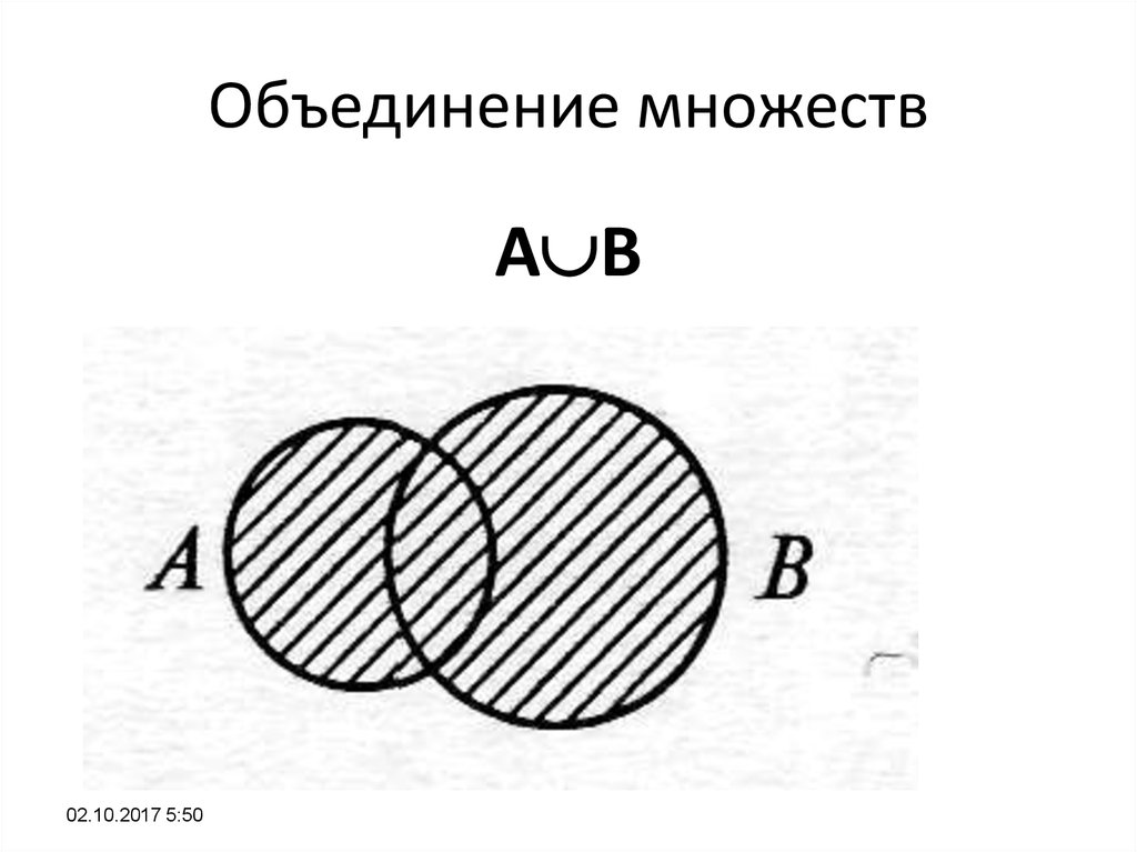 На каком рисунке изображено объединение множеств а и в