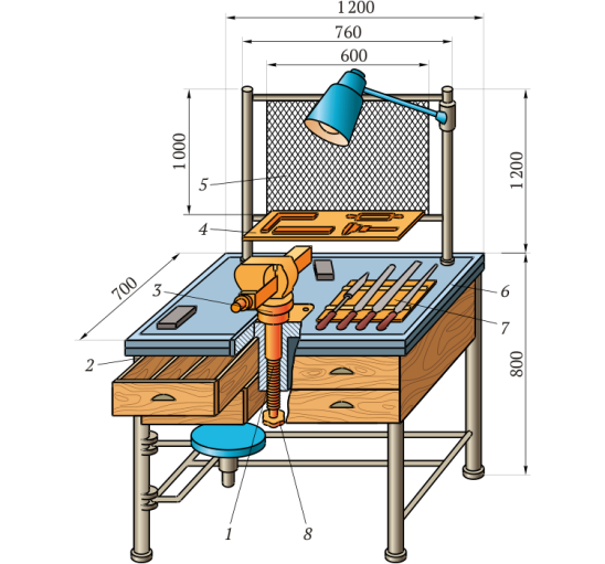 Рабочее место слесаря чертеж