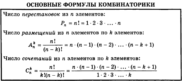 Презентация перестановки алгебра 9 класс макарычев