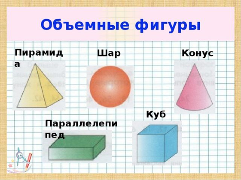 Куб пирамида шар параллелепипед. Объемные фигуры. Объемные фигуры для презентации. Объемные фигуры названия. Названия объемных геометрических фигур.