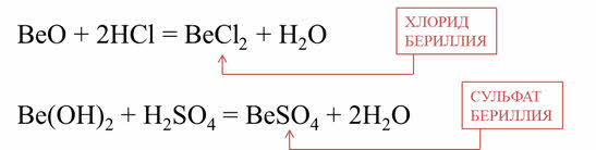 Оксид калия и оксид бериллия. Сульфат бериллия. Получение бериллия. Сульфат бериллия формула. Сульфат бериллия валентность.