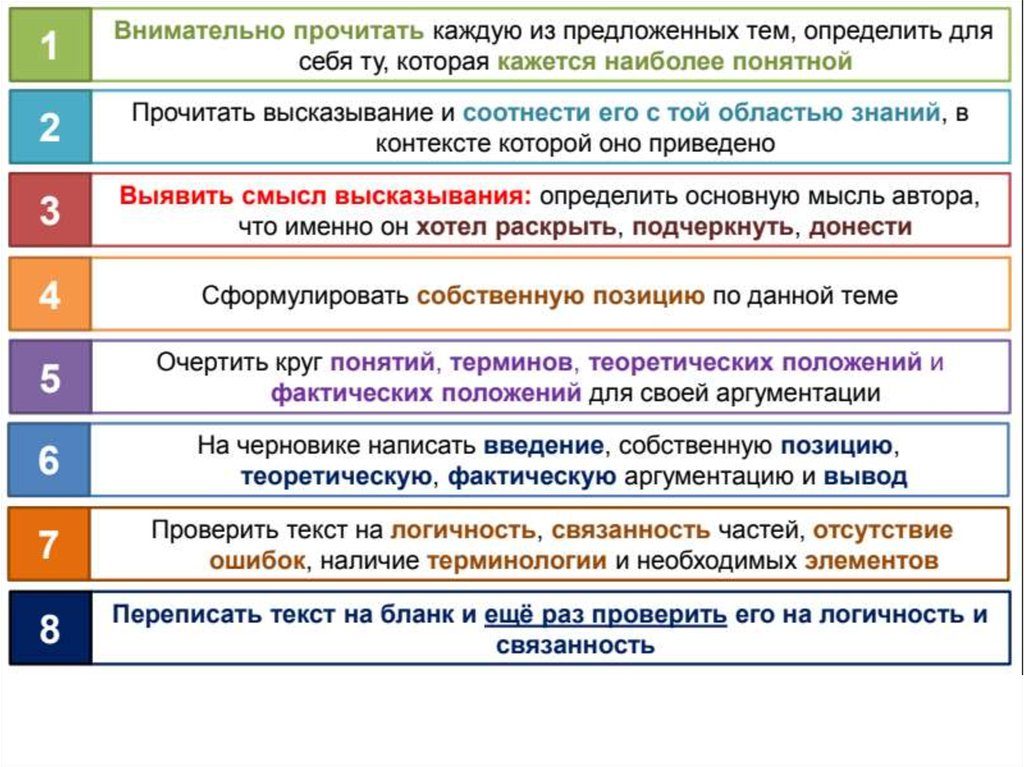 План по эссе по обществу