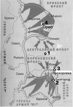 Изображенное на схеме сражение произошло в тысяча девятьсот сорок году