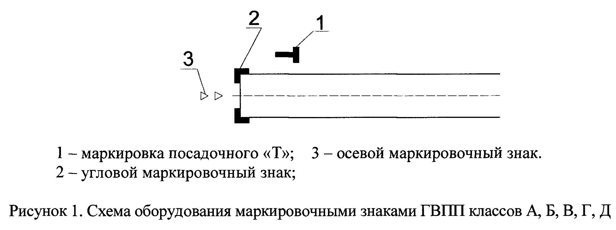 Маркировочные машины схема