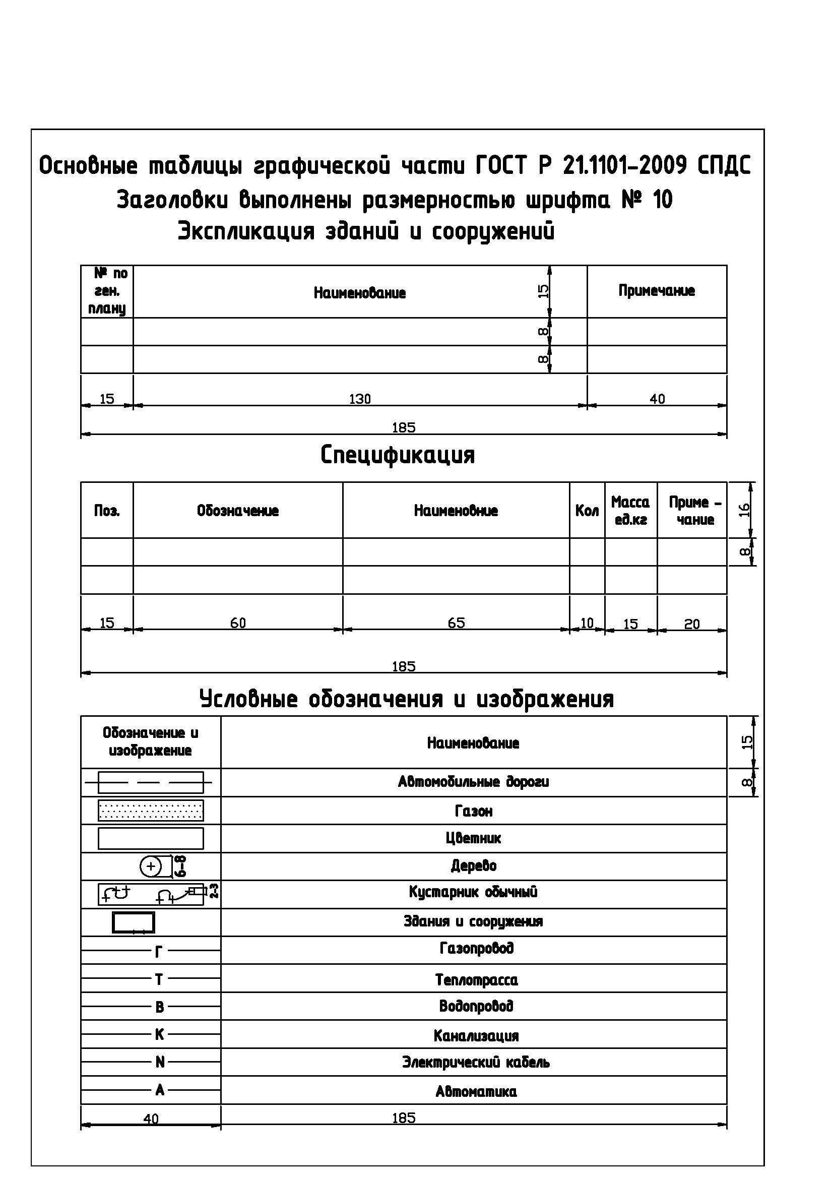 Расписание защиты дипломных проектов