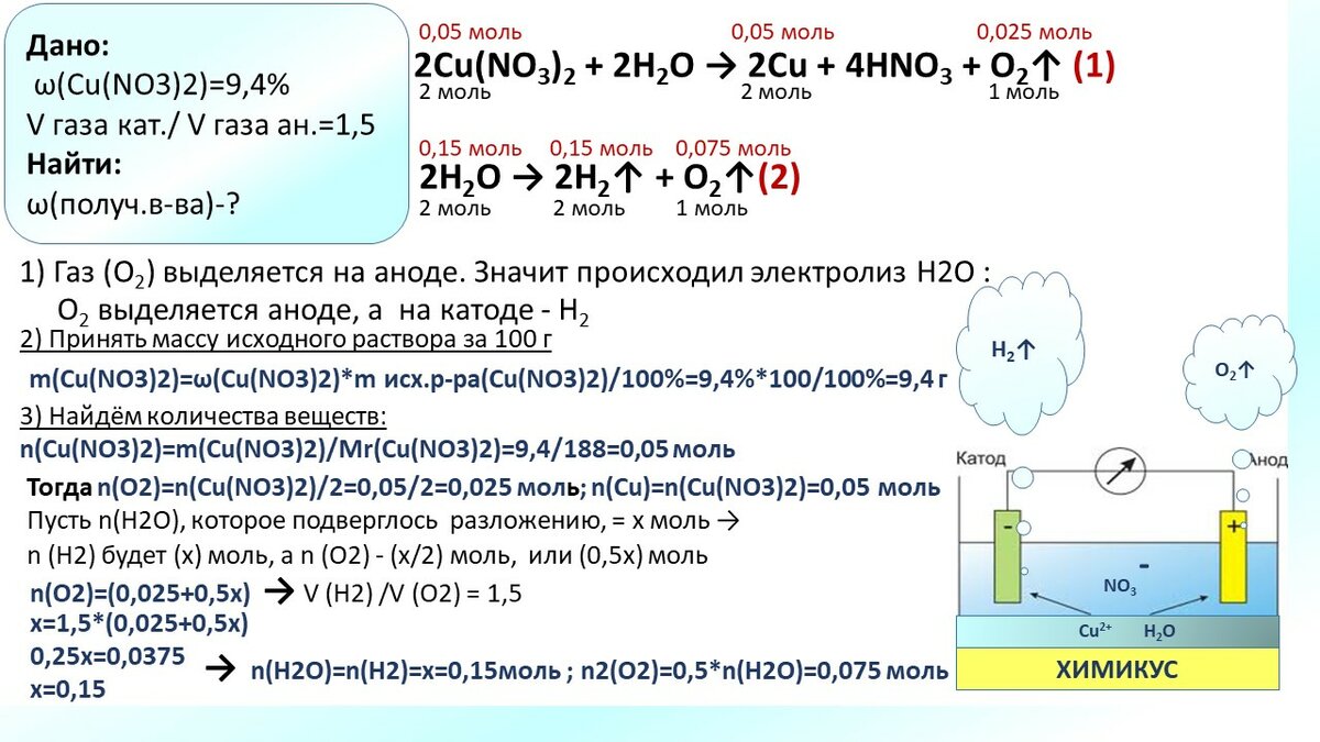 Сульфат меди hno3. Решение 34 задачи ЕГЭ химия. Задачи на растворы ЕГЭ химия. Задача 34 ЕГЭ по химии 2021. Задачи из ЕГЭ по химии.