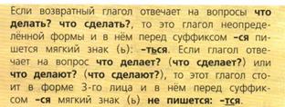 Правописание возвратных глаголов 4 класс тех карта