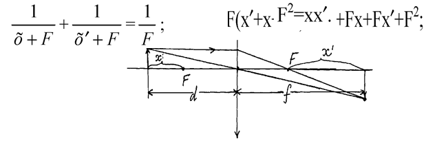 Скорость изображения в линзе формула