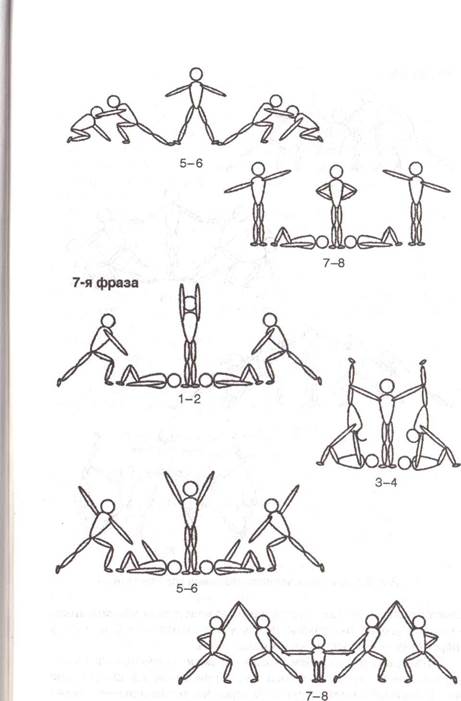 Акробатические комбинации. Комплекс упражнений по акробатике. Акробатика комплекс упражнений 6 класс. Комплекс из 5 акробатических упражнений. Элементы акробатики пошагово.