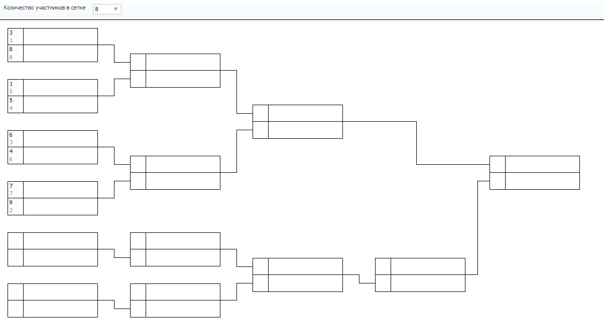 Нарисовать турнирную сетку онлайн