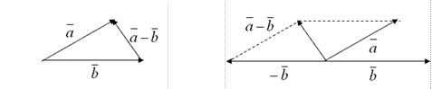 Линейная 1. Oriente 1 lineal.