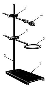 Лабораторный штатив рисунок